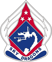 U.S. Army 18th Airborne Corps (Sky Dragons), distinctive unit insignia