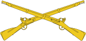 Infantry Branch