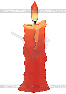 Burning Candle Clipart