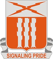 Векторный клипарт: U.S. Army 111th Signal Battalion, эмблема (знак различия)