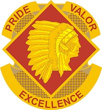Векторный клипарт: U.S. Army 45th Fires Brigade, эмблема (знак различия, левый)