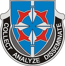 U.S. Army 634th Military Intelligence Battalion, эмблема (знак различия) - векторное изображение