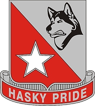 U.S. Army | Juarez-Linclon High School, Mission, TX, shoulder loop insignia - vector image