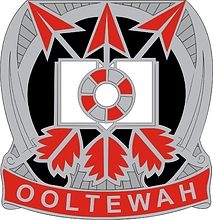 Vector clipart: U.S. Army | Ooltewah High School, Ooltewah, TN, shoulder loop insignia
