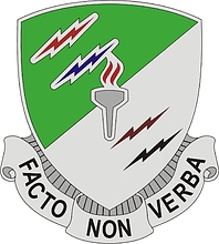 U.S. Army | Vidalia Comprehensive High School, Vidalia, GA, эмблема (знак различия) - векторное изображение