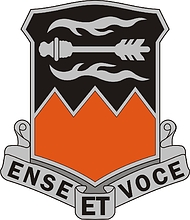 Vector clipart: U.S. Army 141rd Signal Battalion, distinctive unit insignia