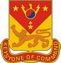 Vector clipart: U.S. Army 240th Signal Battalion, distinctive unit insignia
