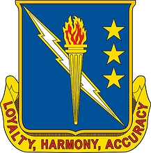 U.S. Army 93rd Signal Brigade, distinctive unit insignia