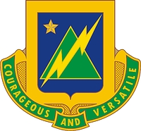 U.S. Army 1st Combined Arms Battalion, 5th Brigade Combat Team, 1st Armored Division, эмблема (знак различия) - векторное изображение