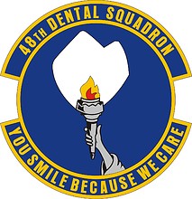 U.S. Air Force 48th Dental Squadron, эмблема - векторное изображение