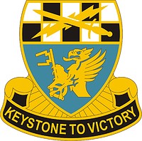 Векторный клипарт: U.S. Army 128th Military Intelligence Battalion, эмблема (знак различия)