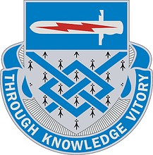 U.S. Army 107th Military Intelligence Battalion, эмблема (знак различия) - векторное изображение