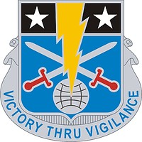 Vector clipart: U.S. Army 108th Military Intelligence Battalion, distinctive unit insignia