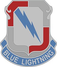 U.S. Army 550th Military Intelligence Battalion, эмблема (знак различия)