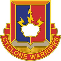 Vector clipart: U.S. Army Special Troops Battalion, 38 Infantry Division, distinctive unit insignia