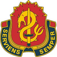 U.S. Army 224th Sustainment Brigade, эмблема (знак различия)