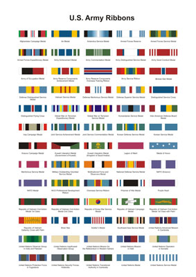 U.S. Army Award Ribbons