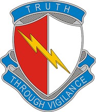 Векторный клипарт: U.S. Army 142nd Battlefield Surveillance Brigade, эмблема (знак различия)