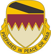 U.S. Army 115th Support Battalion, эмблема (знак различия) - векторное изображение