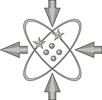 U.S. Navy rating insignia (discontinued), Data Systems Technician (DS) - vector image