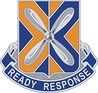 U.S. Army 244th Aviation Regiment, distinctive unit insignia - vector image