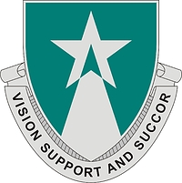 Vector clipart: U.S. Army 503rd Aviation Battalion, distinctive unit insignia