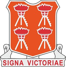 Vector clipart: U.S. Army 447th Signal Battalion, distinctive unit insignia