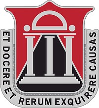 Векторный клипарт: U.S. Army | University of Georgia SROTC (Athens, GA), эмблема (знак различия)