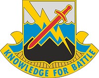 Векторный клипарт: U.S. Army 102nd Military Intelligence Battalion, эмблема (знак различия)