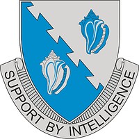 Векторный клипарт: U.S. Army 14th Military Intelligence Battalion, эмблема (знак различия)