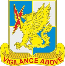 Векторный клипарт: U.S. Army 224th Military Intelligence Battalion, эмблема (знак различия)