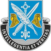 Векторный клипарт: U.S. Army 260th Military Intelligence Battalion, эмблема (знак различия)