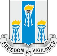 Vector clipart: U.S. Army 502nd Military Intelligence Battalion, distinctive unit insignia