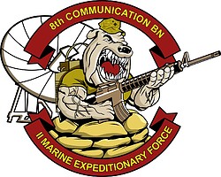 U.S. Marine Corps 8th Communication Battalion, эмблема - векторное изображение