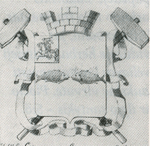 shvenchenis city coa proj 1860