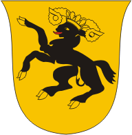 Schaffhausen (canton in der Schweiz), Wappen