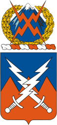 Вооруженные силы США, герб 10-го сигнального батальона (связи)