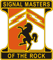 US-Heer 114. Signal Battalion, Emblem