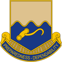 U.S. Army 11th Transportation Battalion, distinctive unit insignia - vector image