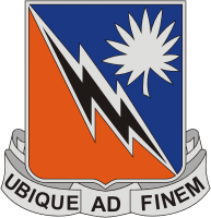 U.S. Army 151st Signal Battalion, distinctive unit insignia - vector image