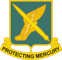 Vector clipart: U.S. Army 156th Information Operations Battalion (156th IOC), distinctive unit insignia