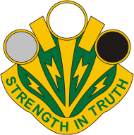 Вооруженные силы США, эмблема (знак различия) 16-го батальона по психологическим операциям - векторное изображение