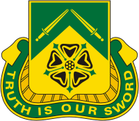 U.S. Army 19th Military Police Battalion, distinctive unit insignia