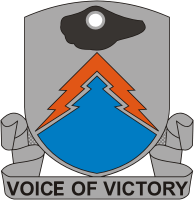 U.S. Army 24th Signal Battalion, distinctive unit insignia - vector image