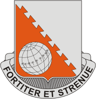 U.S. Army 30th Signal Battalion, distinctive unit insignia - vector image