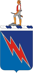 Вооруженные силы США, герб 323-го батальона военной разведки - векторное изображение