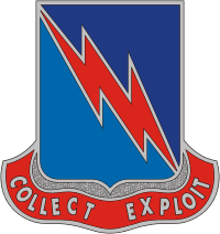 Vector clipart: U.S. Army 323rd Military Intelligence Battalion, distinctive unit insignia