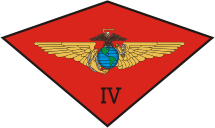 U.S. 4th Marine Aircraft Wing (4th MAW), emblem - vector image