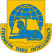 Vector clipart: U.S. Army 519th Military Intelligence Battalion, distinctive unit insignia