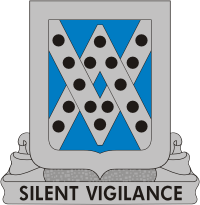 U.S. Army 524th Military Intelligence Battalion, distinctive unit insignia - vector image